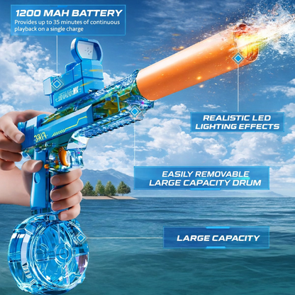 𝗗𝗲𝘀𝗲𝗿𝘁 𝗘𝗮𝗴𝗹𝗲-𝘀𝘁𝘆𝗹𝗲 𝗲𝗹𝗲𝗰𝘁𝗿𝗶𝗰 𝗮𝘂𝘁𝗼𝗺𝗮𝘁𝗶𝗰 𝘄𝗮𝘁𝗲𝗿 𝗴𝘂𝗻