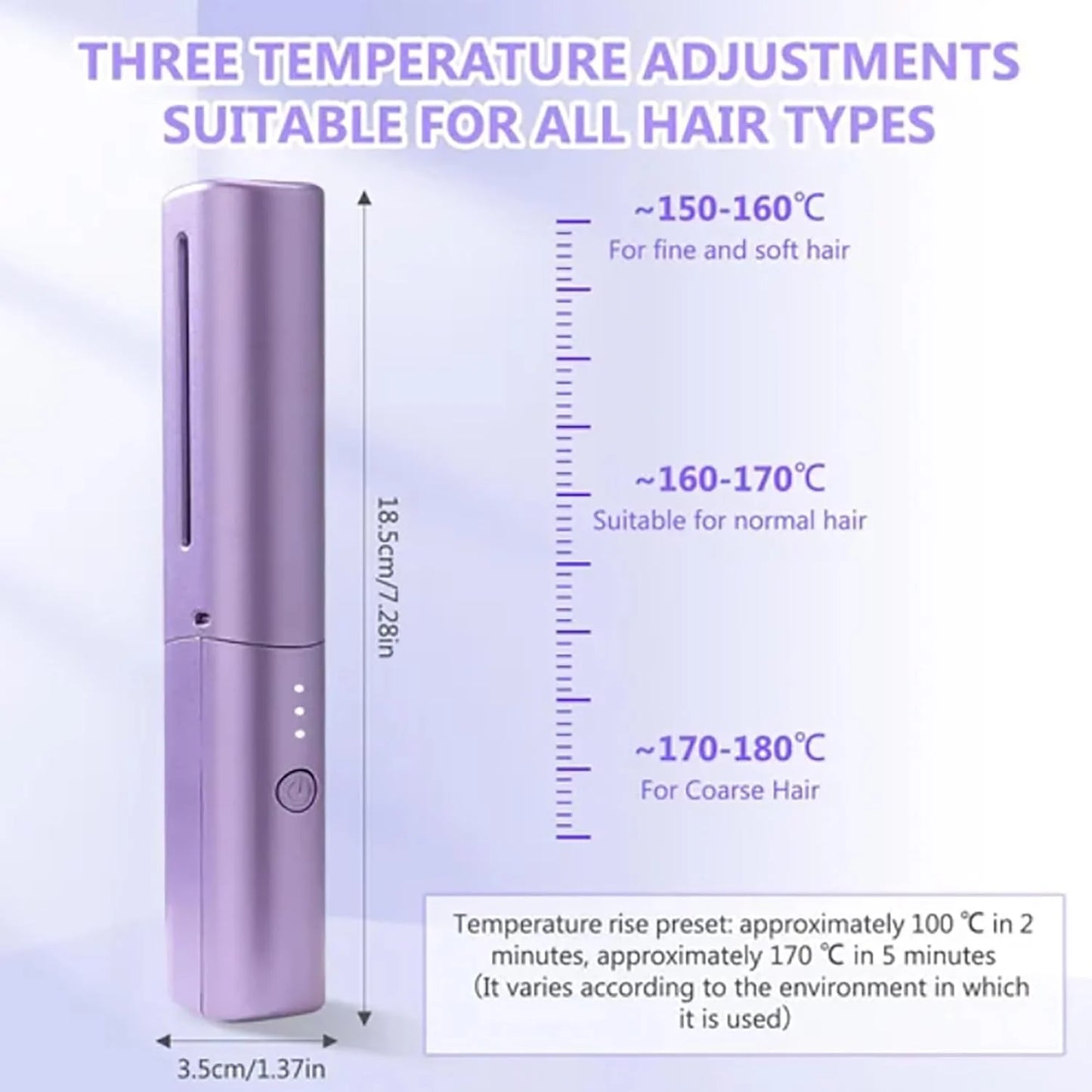 𝐕𝐨𝐥𝐭𝐜𝐨𝐫𝐞 𝐌𝐞𝐧𝐞𝐟𝐥𝐢𝐱 𝐏𝐨𝐫𝐭𝐚𝐛𝐥𝐞 𝐌𝐢𝐧𝐢 𝐇𝐚𝐢𝐫 𝐒𝐭𝐫𝐚𝐢𝐠𝐡𝐭𝐞𝐧𝐞𝐫 𝐂𝐨𝐫𝐝𝐥𝐞𝐬𝐬 𝐑𝐞𝐜𝐡𝐚𝐫𝐠𝐞𝐚𝐛𝐥𝐞