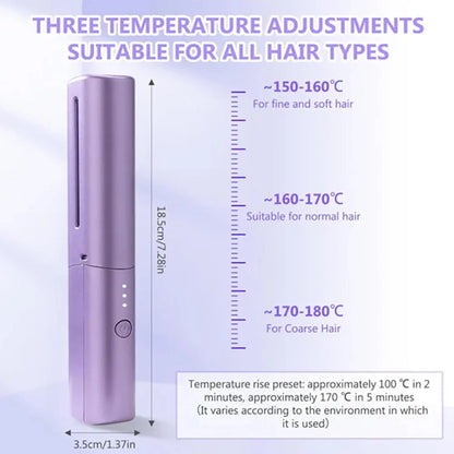 𝐕𝐨𝐥𝐭𝐜𝐨𝐫𝐞 𝐌𝐞𝐧𝐞𝐟𝐥𝐢𝐱 𝐏𝐨𝐫𝐭𝐚𝐛𝐥𝐞 𝐌𝐢𝐧𝐢 𝐇𝐚𝐢𝐫 𝐒𝐭𝐫𝐚𝐢𝐠𝐡𝐭𝐞𝐧𝐞𝐫 𝐂𝐨𝐫𝐝𝐥𝐞𝐬𝐬 𝐑𝐞𝐜𝐡𝐚𝐫𝐠𝐞𝐚𝐛𝐥𝐞